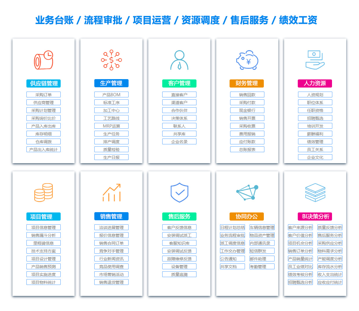 漯河OA办公管理软件